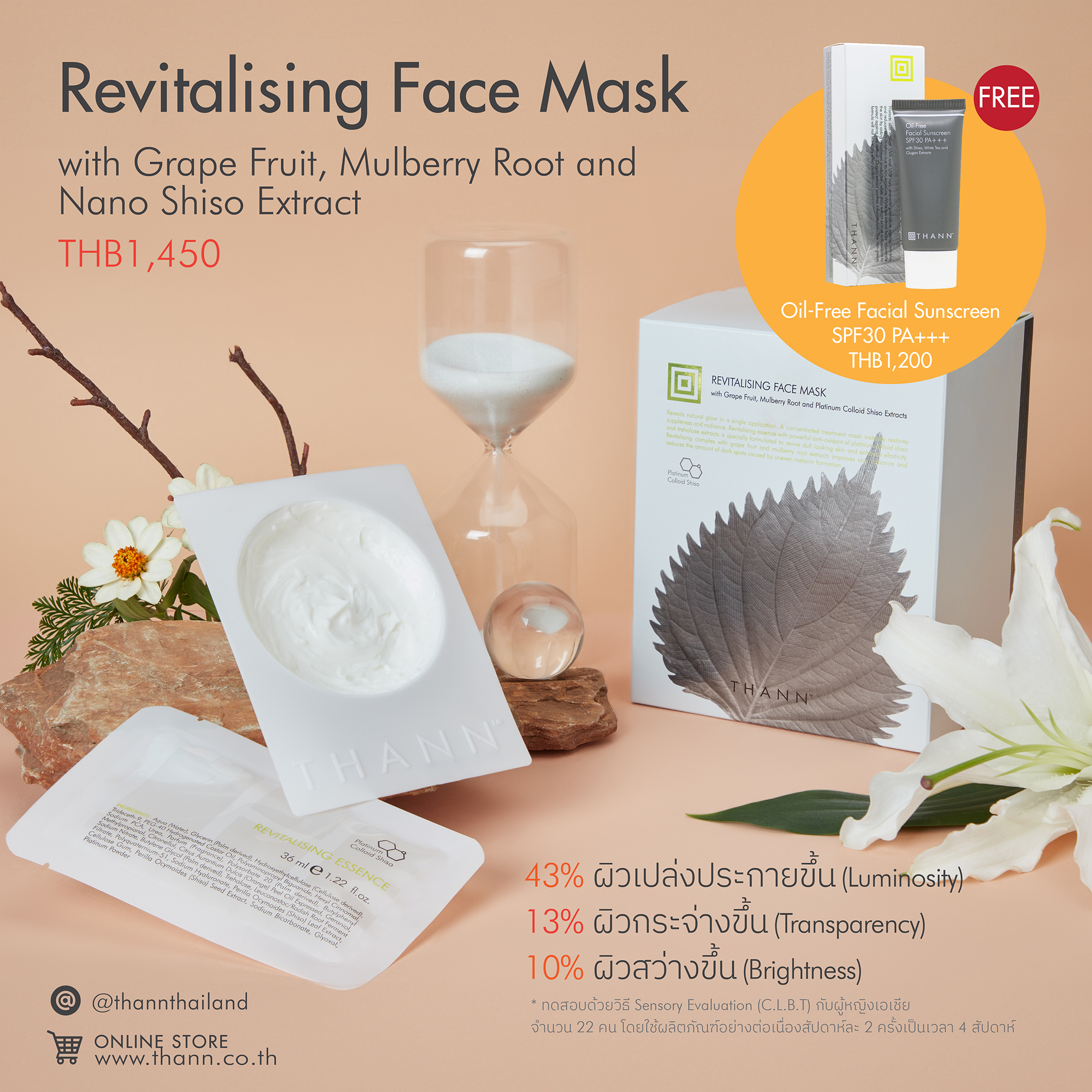 Facemask & SC30